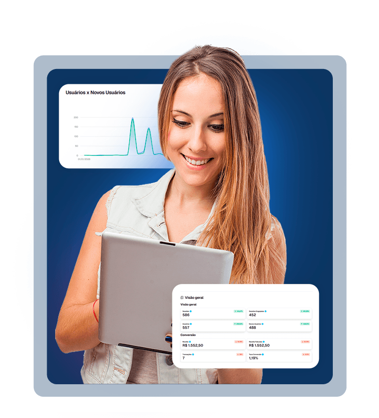 Yoodash Dashboard